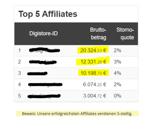 Partnerprogramm von Marvin Alberg Energetic Eternity