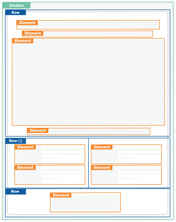 clickfunnels editor final lander